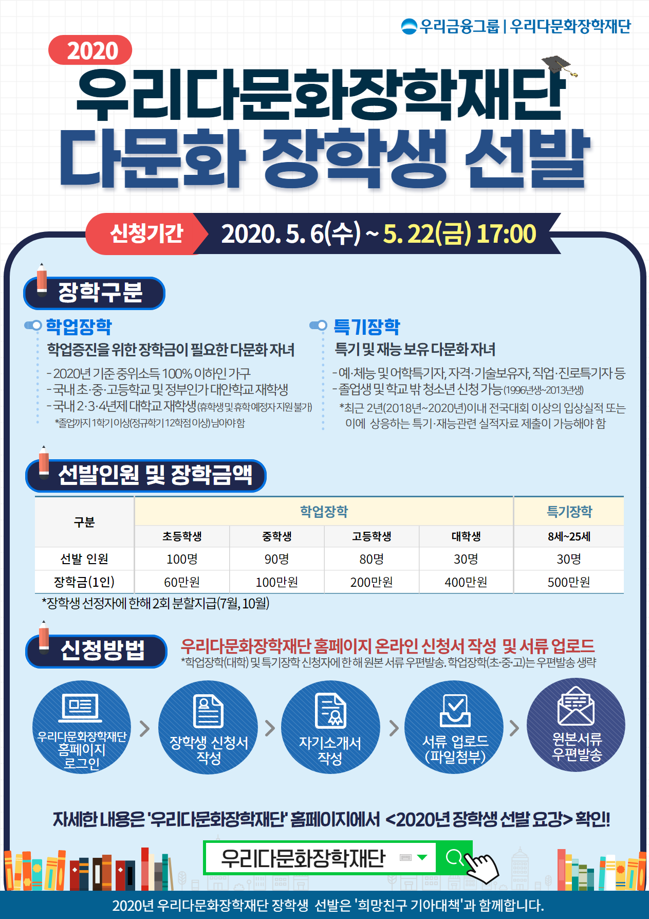 [붙임3] 2020년 우리다문화장학재단 장학생 선발 홍보지.png